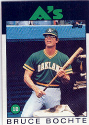 1986 Topps Baseball Cards      378     Bruce Bochte
